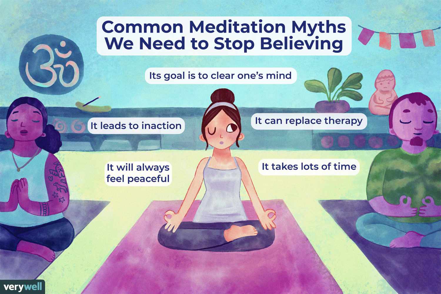 Meditation myths