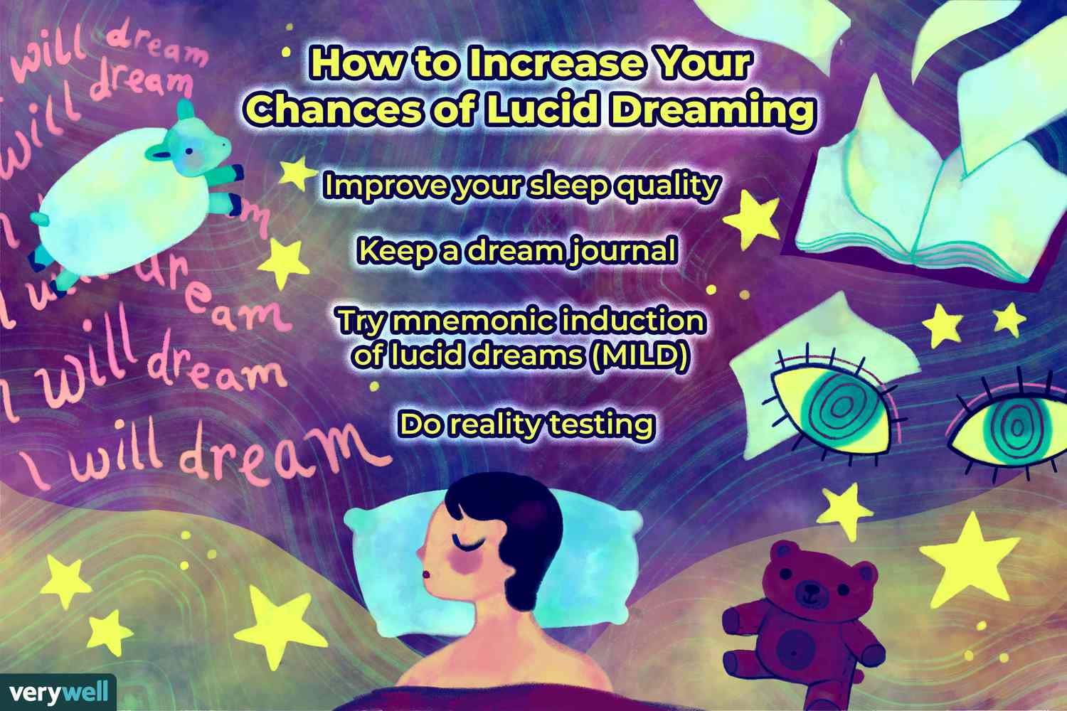 How to increase your chances of lucid dreaming