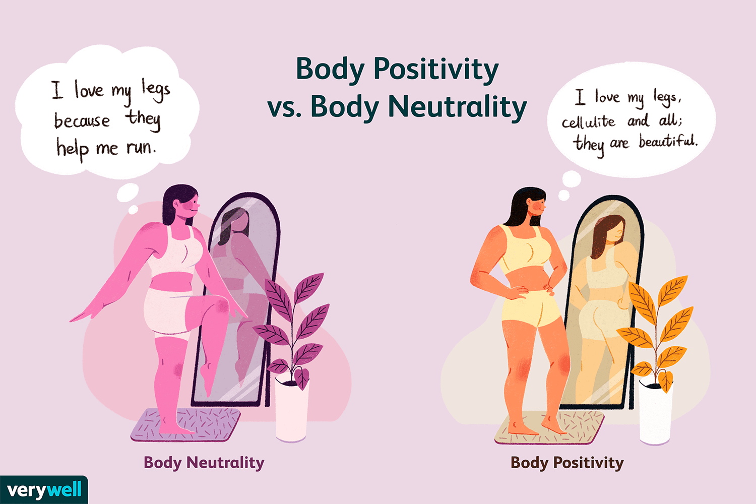 Woman standing in front of the mirror, observing their appearance in two different instances (body positivity and body neutrality).