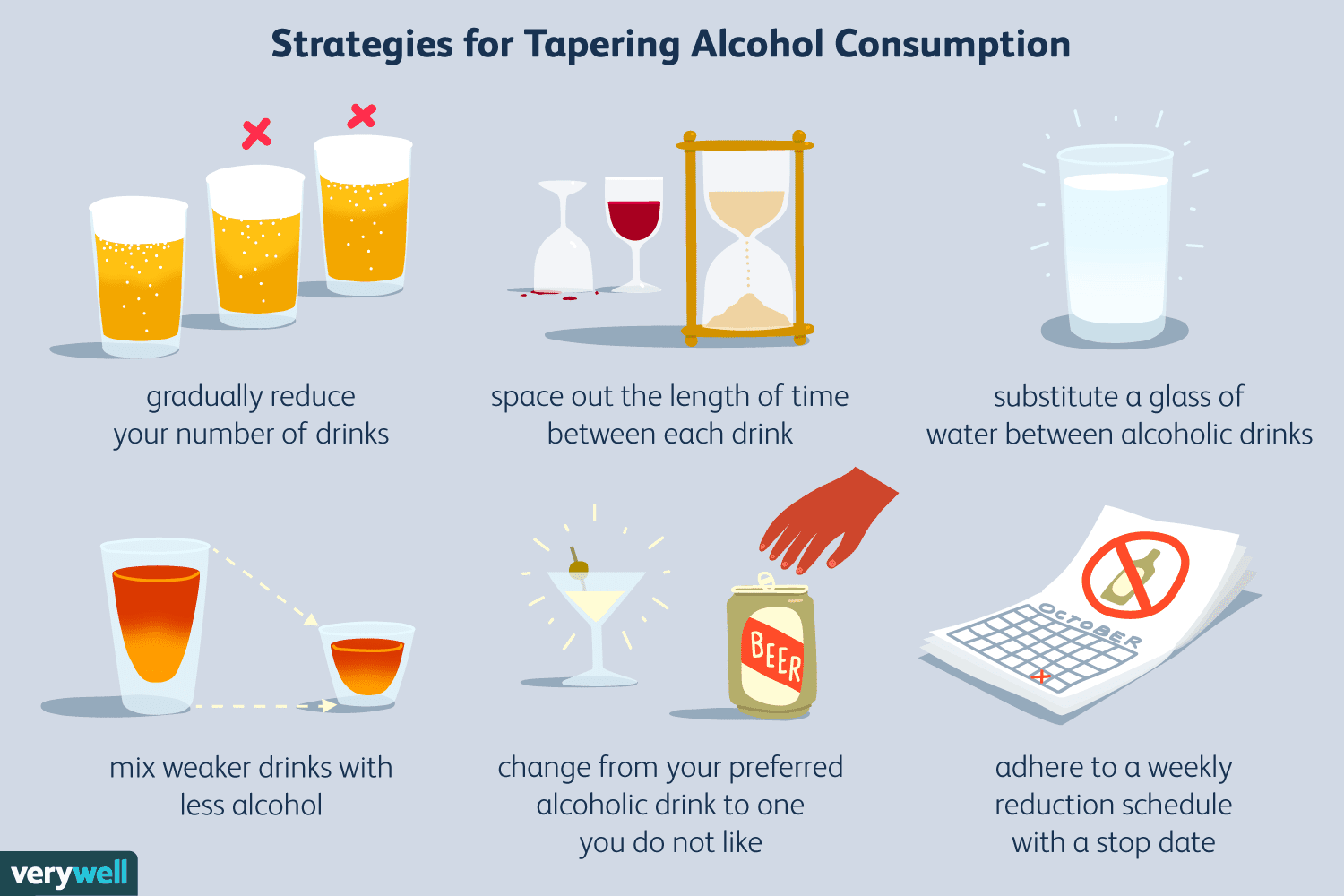 Tapering alcohol