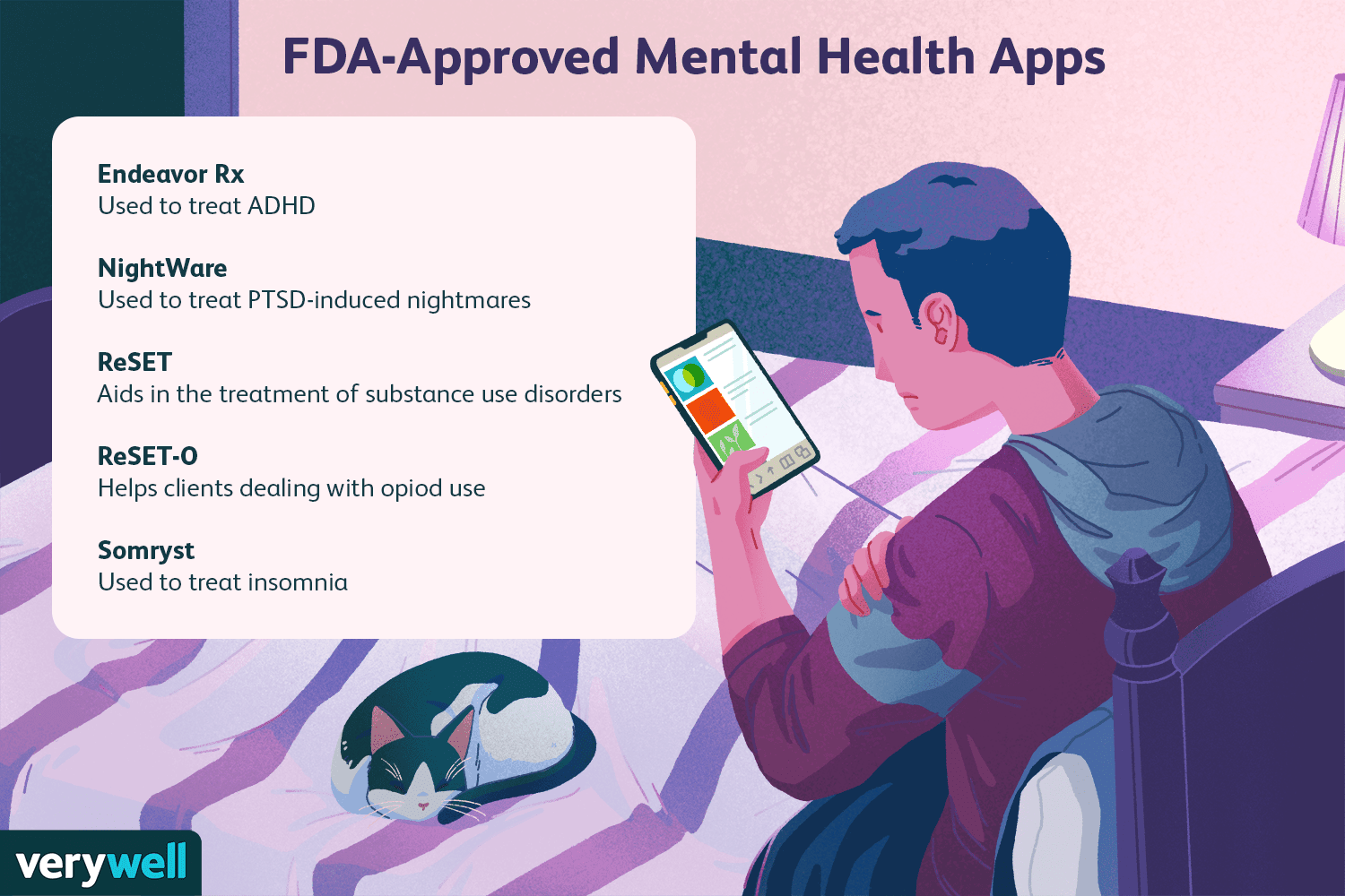 FDA-approved mental health apps