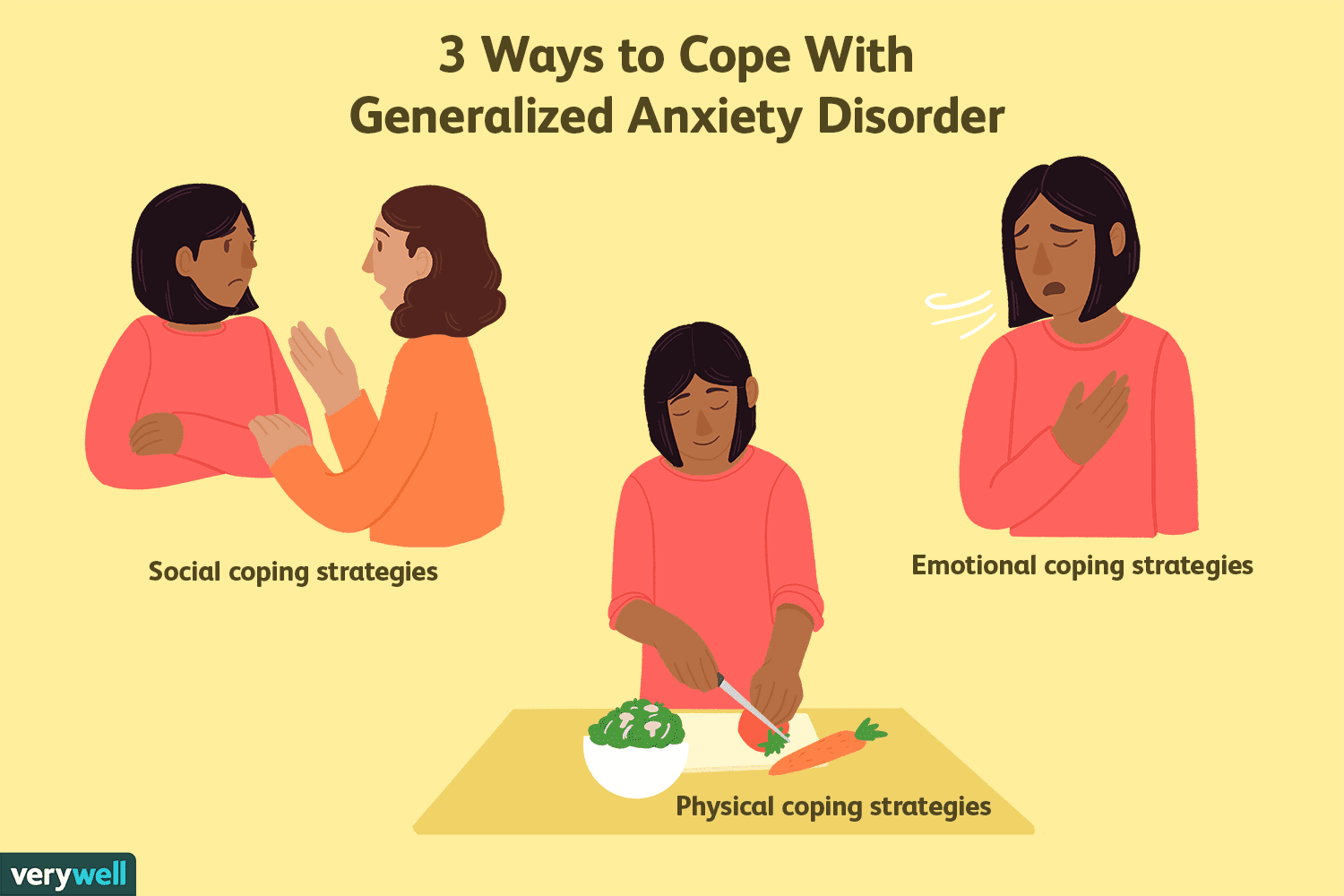 Coping with generalized anxiety disorder