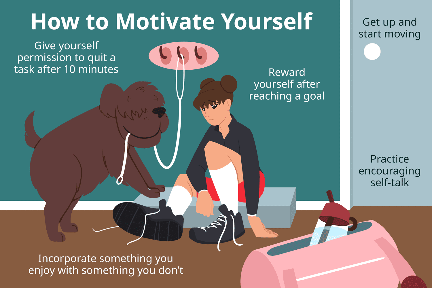 How to motivate yourself