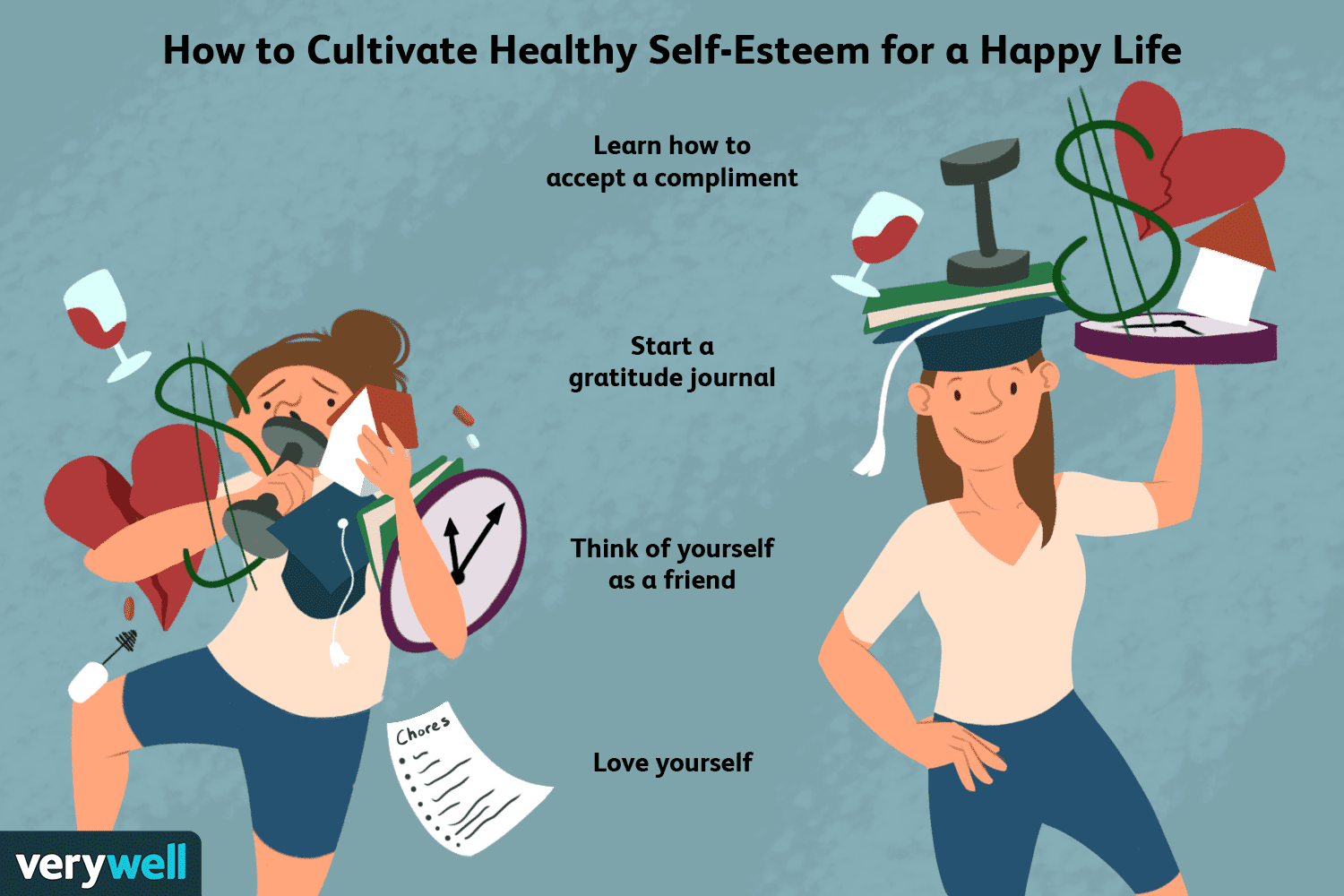 cultivating high self esteem